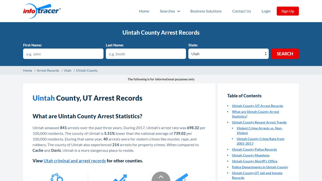 Uintah County, UT Arrests, Mugshots & Jail Records - InfoTracer